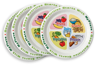 MyPlate Paper Portion Plate