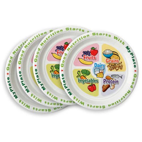MyPlate Paper Portion Plate