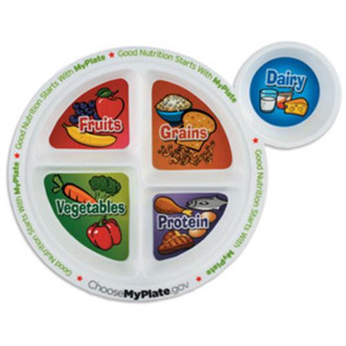 Child’s Portion Meal Plate Packaged with Educational Card