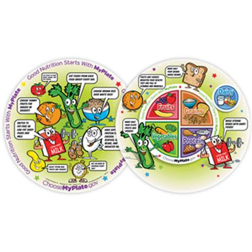 MyPlate Child’s Round Laminated Placemat